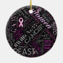 Search for breast christmas tree decorations Support