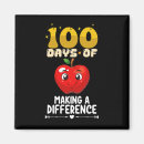 Search for difference magnets Teacher