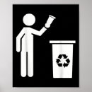 Search for no littering posters Climate change