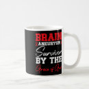 Search for condition mugs Awareness