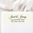 Search for bride to be return address labels Simple