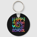 Search for dye key rings Teacher