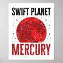 Search for planet mercury posters Galaxy