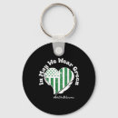Search for educational resources key rings Coping strategies