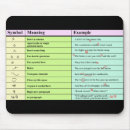 Search for published mousepads Author