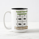 Search for genomics mugs Funny