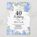 Search for blue 40th birthday invitations Adult birthday party
