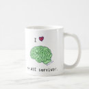 Search for tbi mugs Awareness
