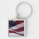 Search for ie key rings Usa