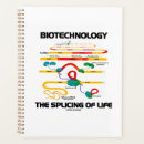 Search for splices Biotechnology