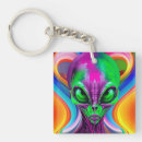 Search for alien key rings Modern