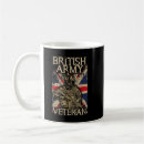 Search for british soldier mugs Army
