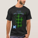 Search for macarthur Macarthur tartan