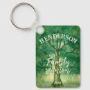Search for family tree key rings Vintage