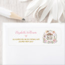 Search for magical return address labels Fairy