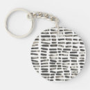 Search for wang key rings Abstract