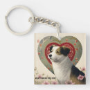 Search for create it yourself key rings Elegant