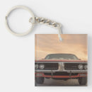 Search for classical key rings Travel