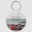 Search for resting key rings Inspirational