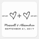 Search for equation stickers Math