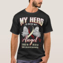 Search for cat angels tshirts Animals