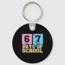 Search for gis key rings Trending
