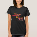 Search for equity clothing Never