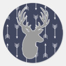 Search for rustic deer stickers Modern