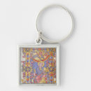 Search for evangelical key rings Evangelist