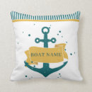Search for navy and turquoise cushions Striped