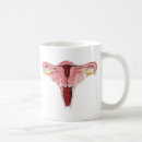 Search for reproduction mugs Female