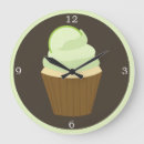Search for cupcake nursery art Bakery