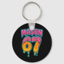 Search for lucky 7 key rings Memes