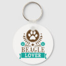 Search for beagle lover key rings Wolf