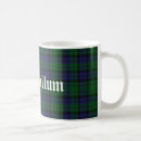 Search for maccallum mugs Tartan
