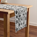Search for art nouveau table runners Antique