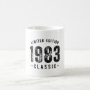 Search for 1983 kitchen dining Birth date