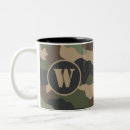 Search for camouflage drinkware military