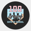 Search for basketball motivational stickers Pitcher