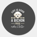 Search for white fur stickers Animal