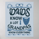 Search for knows everything posters Grandpa