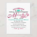 Search for mothers day celebration invitations Unique