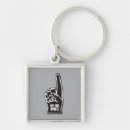 Search for andy key rings Incredibad