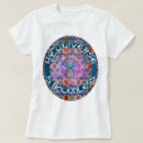 Search for multiverse clothing Universe