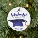 Search for board christmas tree decorations Graduation