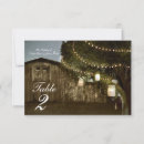 Search for table game invitations Shower