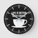 Search for coffee kitchen clocks Modern