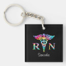 Search for rn key rings Caduceus