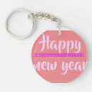 Search for porting key rings For her