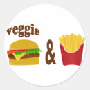 Search for burger and fries stickers Hamburger